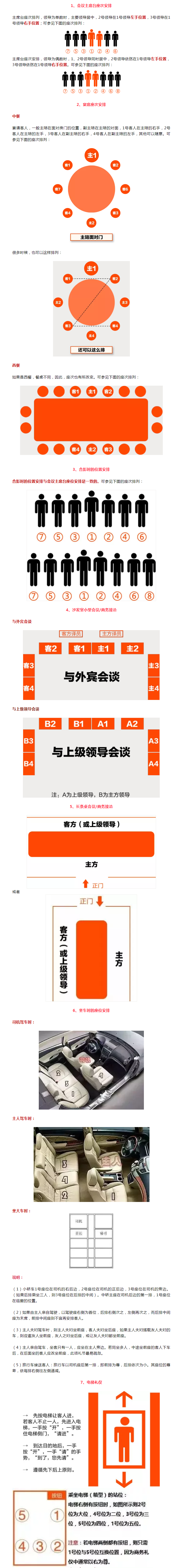 領(lǐng)導座次安排