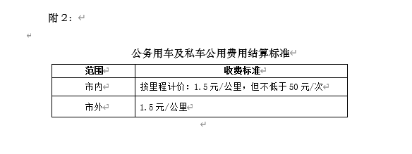 公務出行管理規(guī)定